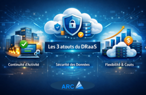 arc it spécialiste IT pour les PME romandes